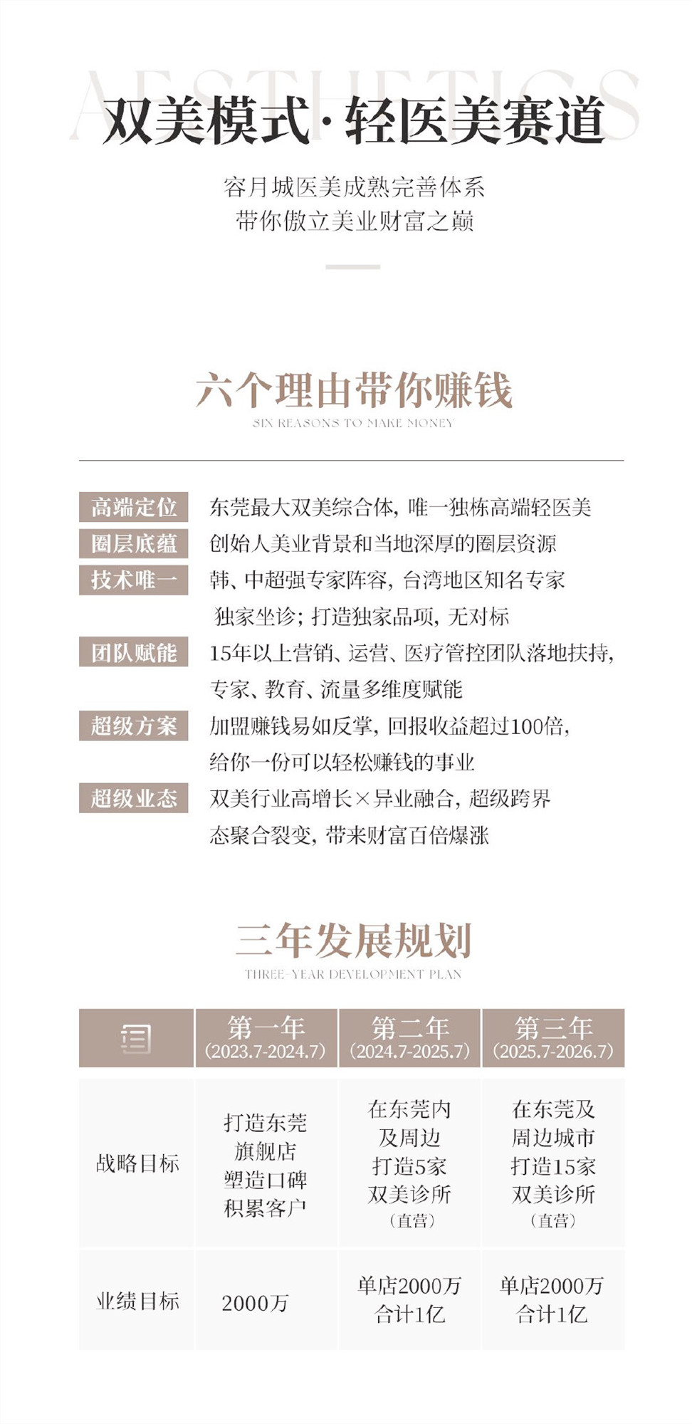 rongyuechengneirong4_s